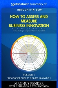 Summary of How to Assess and Measure Business Innovation by Magnus Penker, Sten Jacobson and Peter Junermark -  getAbstract AG