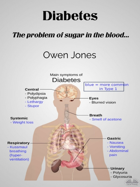 Diabetes - Owen Jones