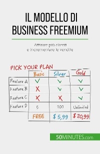 Il modello di business freemium -  Mouna Guidiri