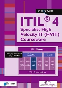 ITIL® 4 Specialist High Velocity IT (HVIT) Courseware - Van Haren Learning Solutions a. o.