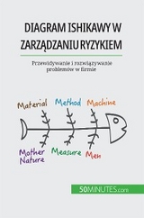 Diagram Ishikawy w zarządzaniu ryzykiem -  Ariane de Saeger