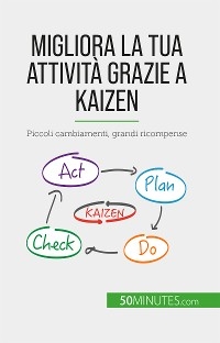 Migliora la tua attività grazie a Kaizen -  Antoine Delers