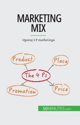 Marketing mix - Morgane Kubicki