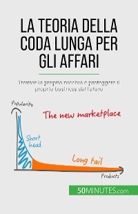 La teoria della coda lunga per gli affari - Ariane de Saeger