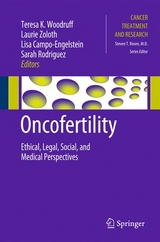 Oncofertility - 