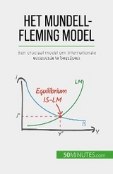 Het Mundell-Fleming model -  Jean Blaise Mimbang