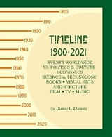 Timeline 1900-2021 -  Dianne L. Durante