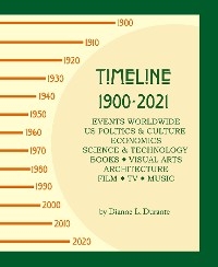 Timeline 1900-2021 -  Dianne L. Durante
