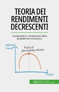 Teoria dei rendimenti decrescenti - Pierre Pichère