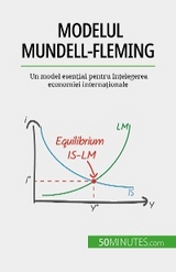 Modelul Mundell-Fleming - Jean Blaise Mimbang