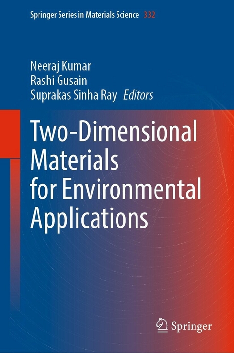 Two-Dimensional Materials for Environmental Applications - 