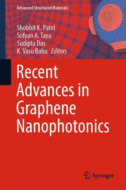 Recent Advances in Graphene Nanophotonics - 