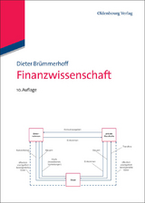 Finanzwissenschaft - Dieter Brümmerhoff
