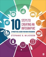 10 Steps to Creating an Infographic - Stephanie B. Wilkerson