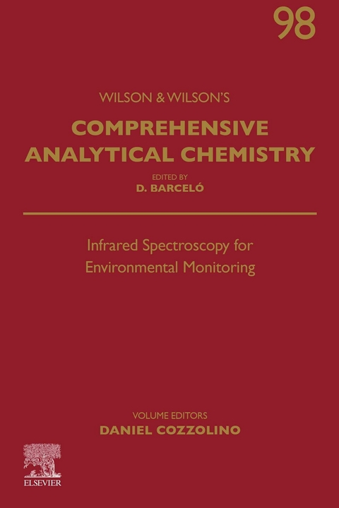 Infrared Spectroscopy for Environmental Monitoring - 