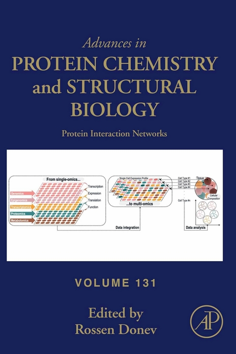 Protein Interaction Networks - 