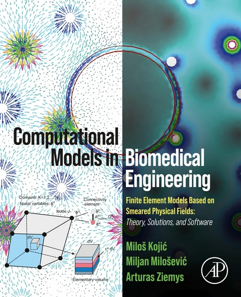 Computational Models in Biomedical Engineering -  Milos Kojic,  Miljan Milosevic,  Arturas Ziemys