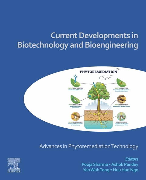 Current Developments in Biotechnology and Bioengineering - 