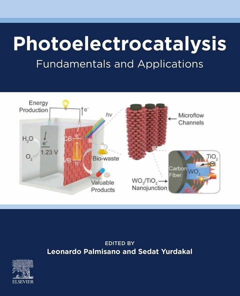 Photoelectrocatalysis - 