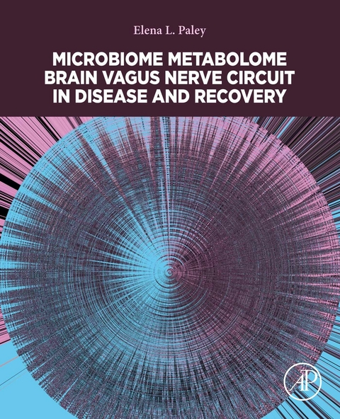 Microbiome Metabolome Brain Vagus Nerve Circuit in Disease and Recovery -  Elena L. Paley