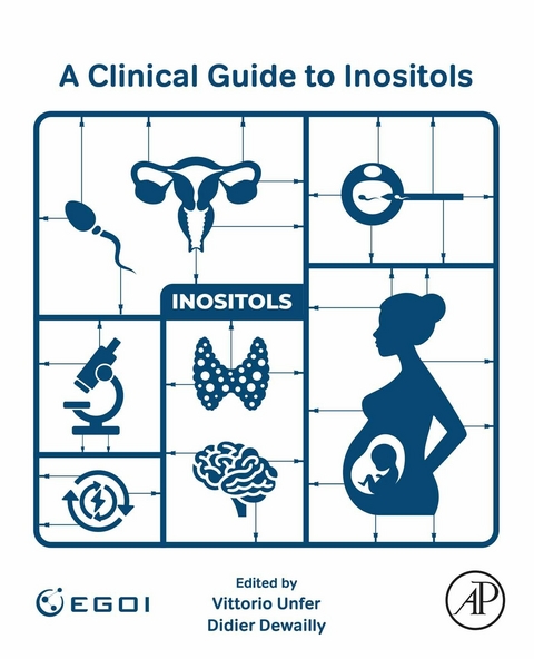 Clinical Guide to Inositols - 