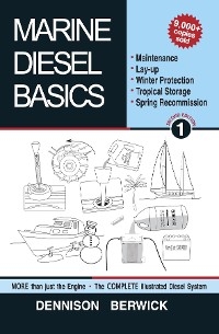 Marine Diesel Basics 1 - Dennison Berwick