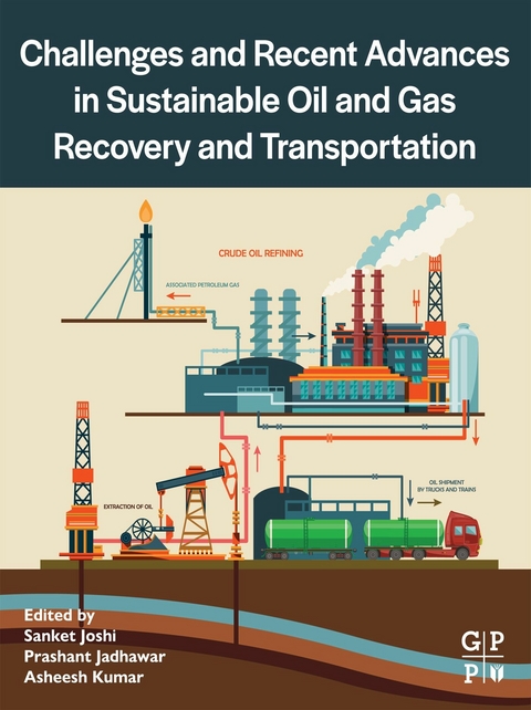 Challenges and Recent Advances in Sustainable Oil and Gas Recovery and Transportation - 