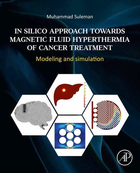 In Silico Approach Towards Magnetic Fluid Hyperthermia of Cancer Treatment -  Muhammad Suleman