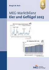 MEG Marktbilanz Eier und Geflügel 2023 - 