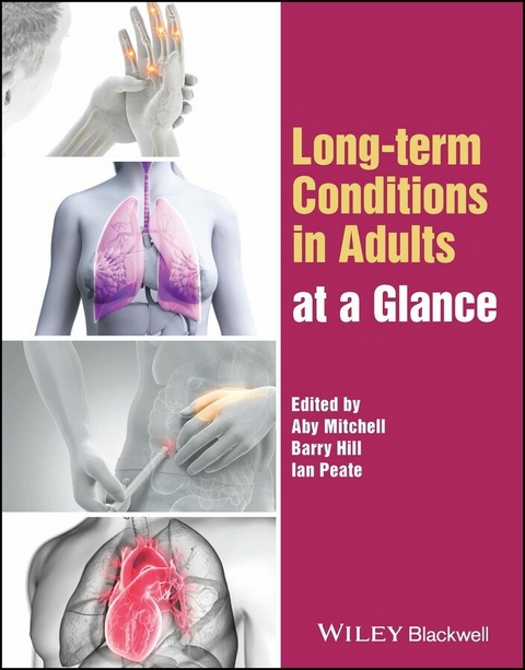 Long-term Conditions in Adults at a Glance - 