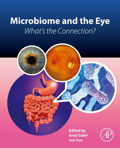 Microbiome and the Eye - 