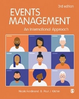 Events Management - 