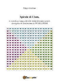 SPIRALE DI ULAM, la straordinaria mappa dei sott'ordini dei numeri naturali che regolano la distribuzione dei numeri primi - Filippo Giordano