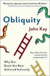 Obliquity - Kay, John