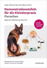 Demonstrationstafeln für die Kleintierpraxis Parasiten -  Sergio Villanueva Saz,  Asier Basurco Pérez