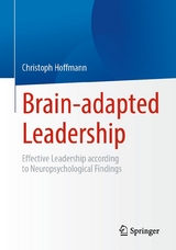 Brain-adapted Leadership - Christoph Hoffmann