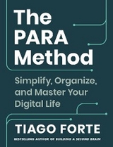 PARA Method -  Forte Tiago Forte