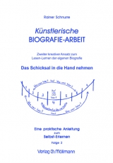 Künstlerische Biografie-Arbeit - Rainer Schnurre