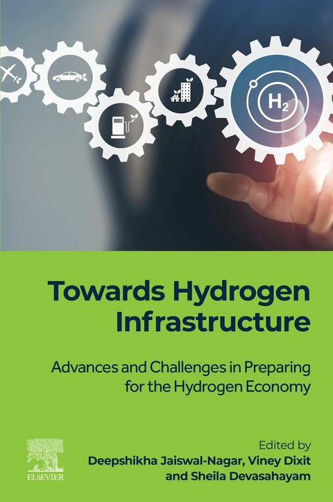 Towards Hydrogen Infrastructure - 