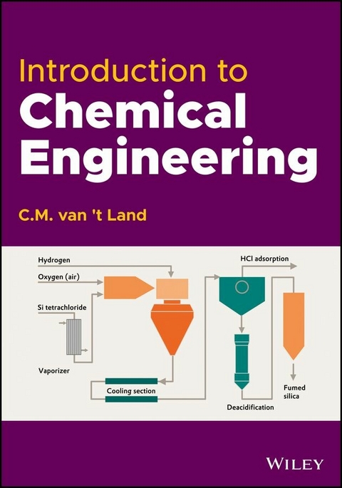 Introduction to Chemical Engineering -  C. M. van 't Land