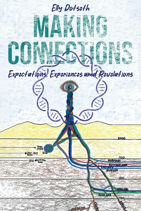 Making Connections -  Elly Dotseth