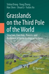 Grasslands on the Third Pole of the World - Shikui Dong, Yong Zhang, Hao Shen, Shuai Li, Yudan Xu