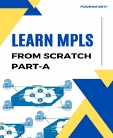 LEARN MPLS FROM SCRATCH PART-A - Poonam Devi