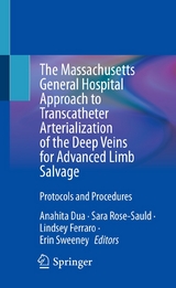 The Massachusetts General Hospital Approach to Transcatheter Arterialization of the Deep Veins for Advanced Limb Salvage - 