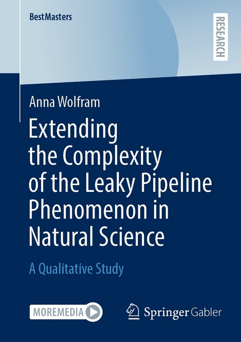 Extending the Complexity of the Leaky Pipeline Phenomenon in Natural Science - Anna Wolfram