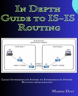 In Depth Guide to IS-IS Routing - Mamta Devi