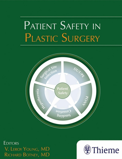 Patient Safety in Plastic Surgery - 
