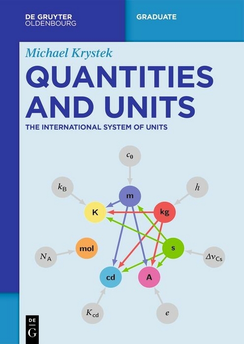 Quantities and Units -  Michael Krystek