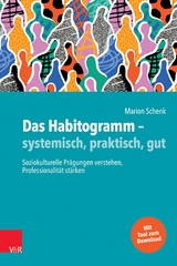 Das Habitogramm - systemisch, praktisch, gut -  Marion Schenk