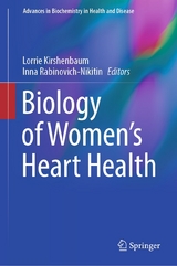 Biology of Women’s Heart Health - 